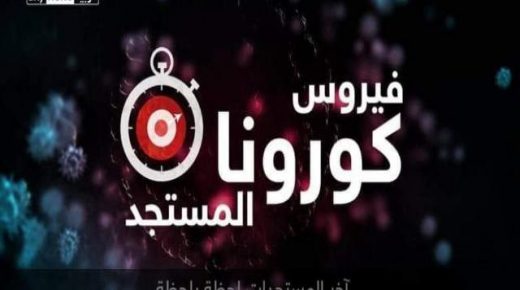 آخر مستجدات الحالة الوبائية فيروس كورونا بالمغرب خلال 24ساعة