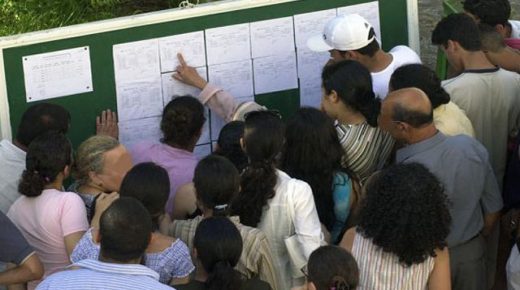 النتائج النهائية لامتحانات البكالوريا – دورة 2020  • 248769 ممدرسا حصلوا على شهادة البكالوريا برسم دورة 2020 • بلغت نسبة النجاح في الدورتين 79.62%