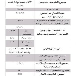 inbound433304734219010404 - اَزمور انفو 24