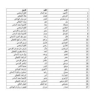 inbound6445359958969176807 - اَزمور انفو 24