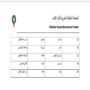 inbound6970900899813854773  - اَزمور انفو 24