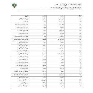 inbound7474420197942369124  - اَزمور انفو 24