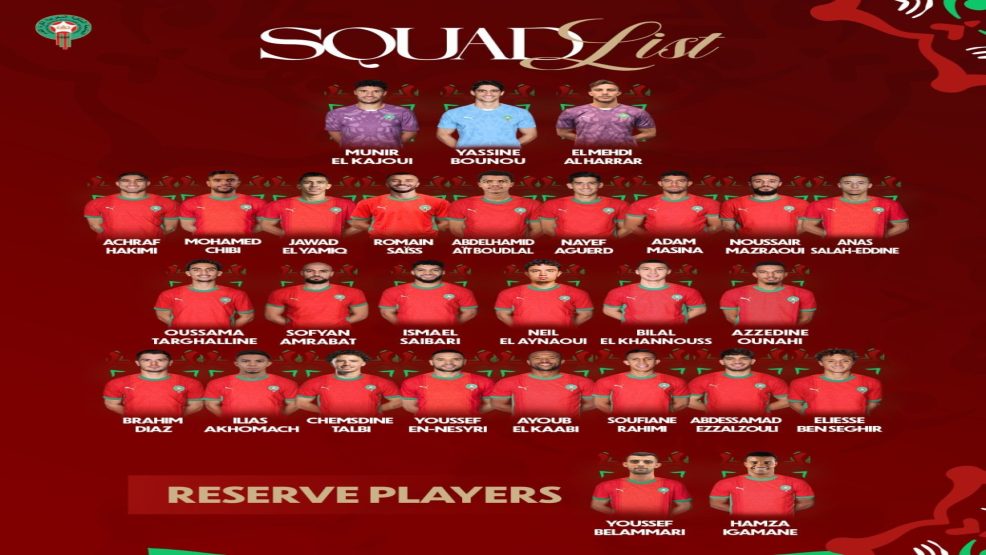 السيد وليد الركراكي يعلن عن لائحة اللاعبين المشاركين في كأس إفريقيا للأمم بالمغرب